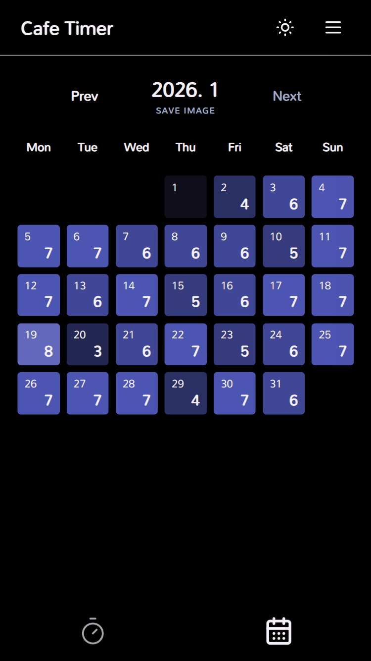 Smartphone History Screen